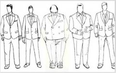 男士體型分類(lèi)與西裝選擇